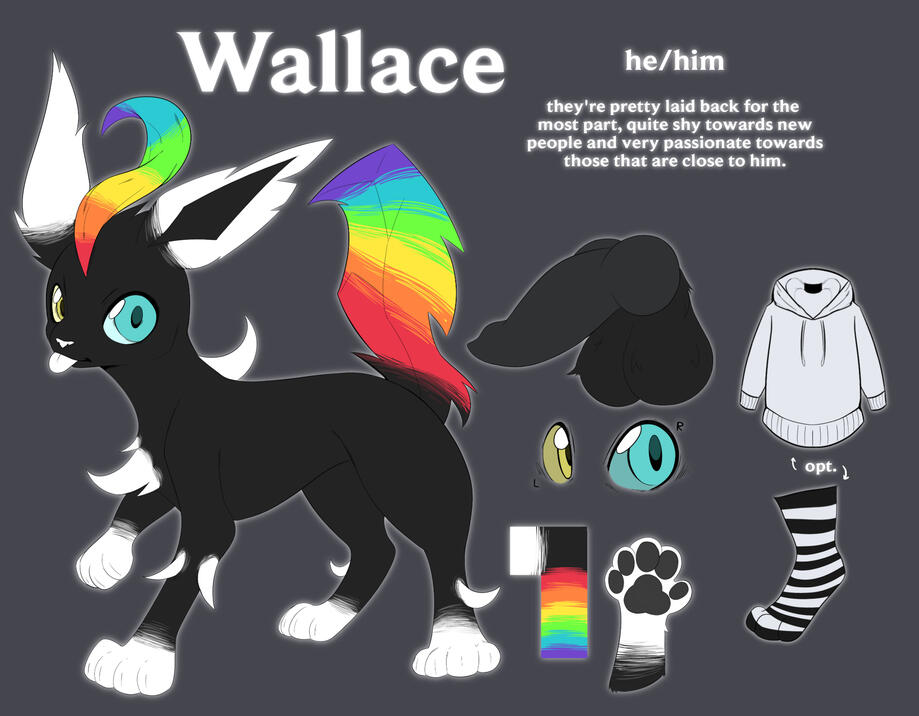 Basic Reference Sheet